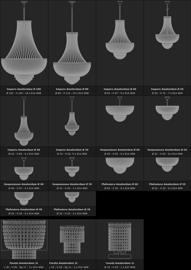 Светильники и люстры из Италии - AMSTERDAM, на Lumiera.ru
