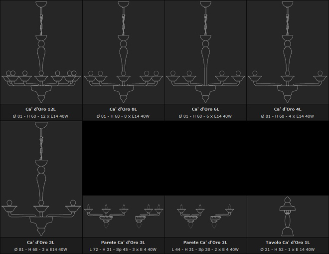 Светильники и люстры из Италии - CA-D-ORO, на Lumiera.ru