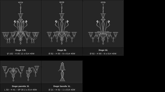 Светильники и люстры из Италии - Doge, на Lumiera.ru