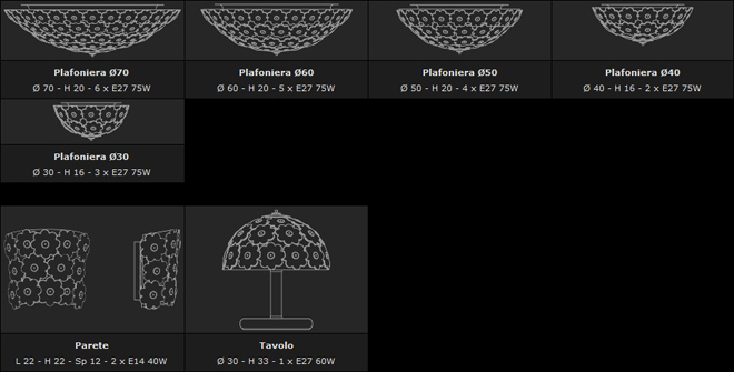 Светильники и люстры из Италии - FLORA, на Lumiera.ru