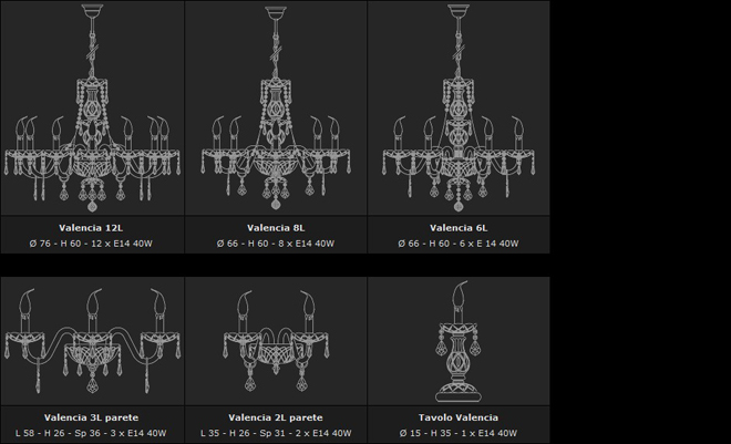 Светильники и люстры из Италии - VALENCIA, на Lumiera.ru