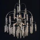 Malapetsas (Греция) Подвесная люстра 1284 BASKET 6L 189 000  руб.